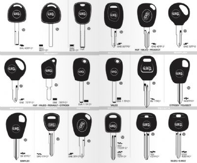 Uzundere Oto Anahtarcı